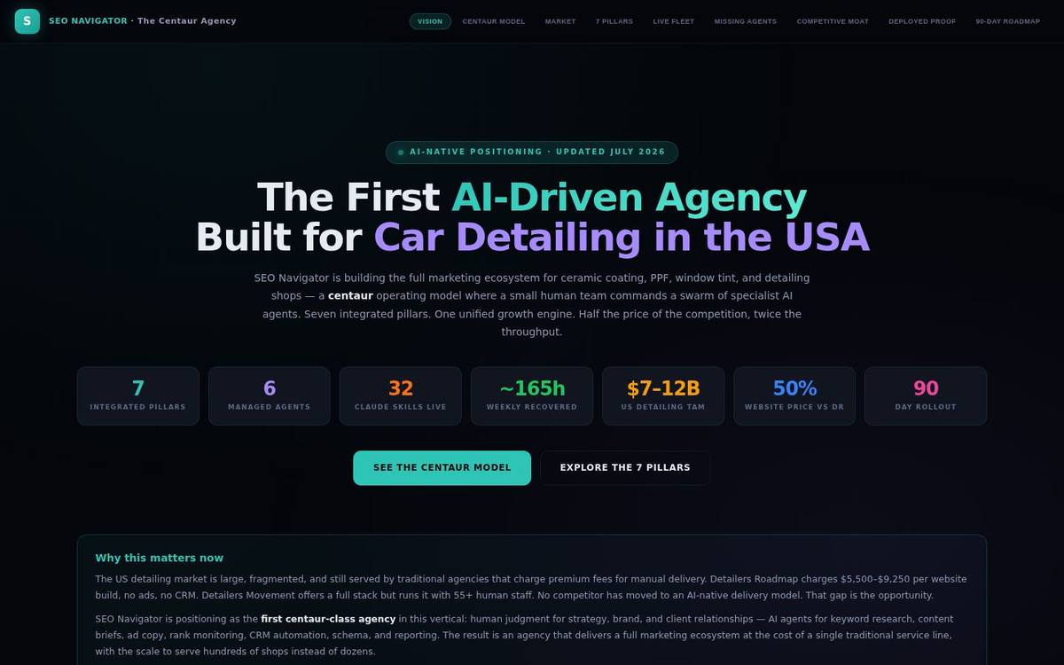 The First AI-Driven Agency — centaur thesis deck