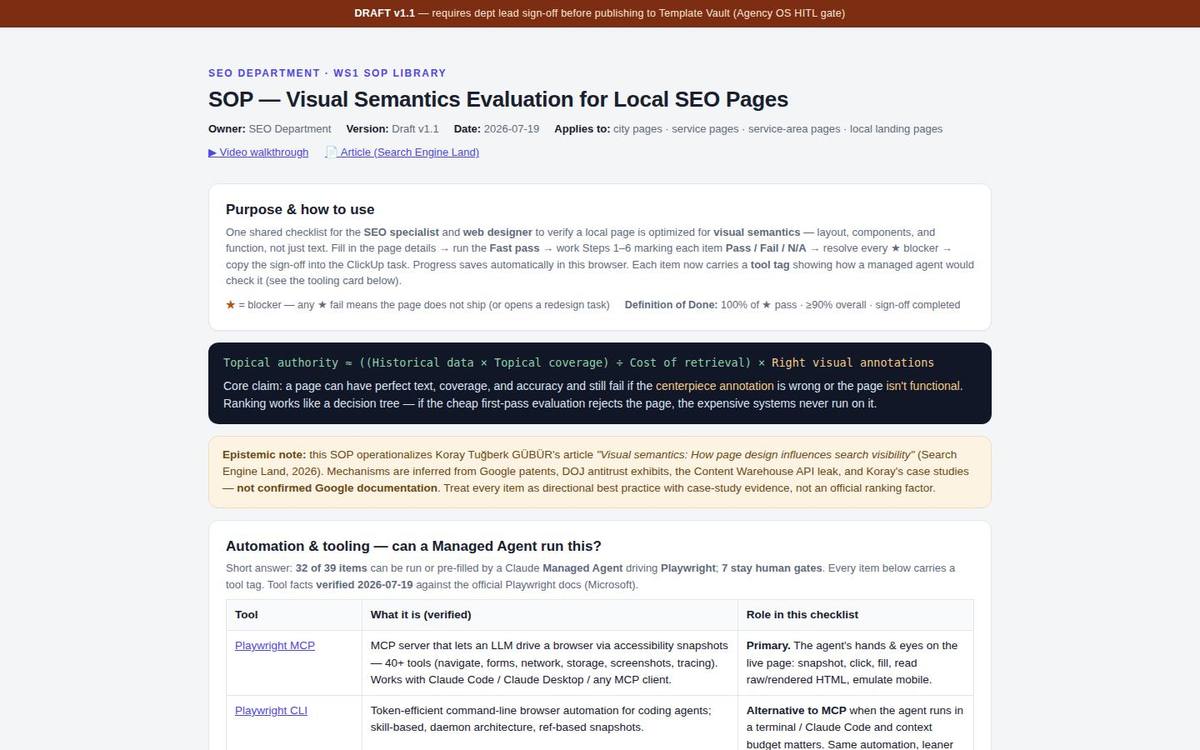 Visual Semantics Evaluation SOP for local SEO pages