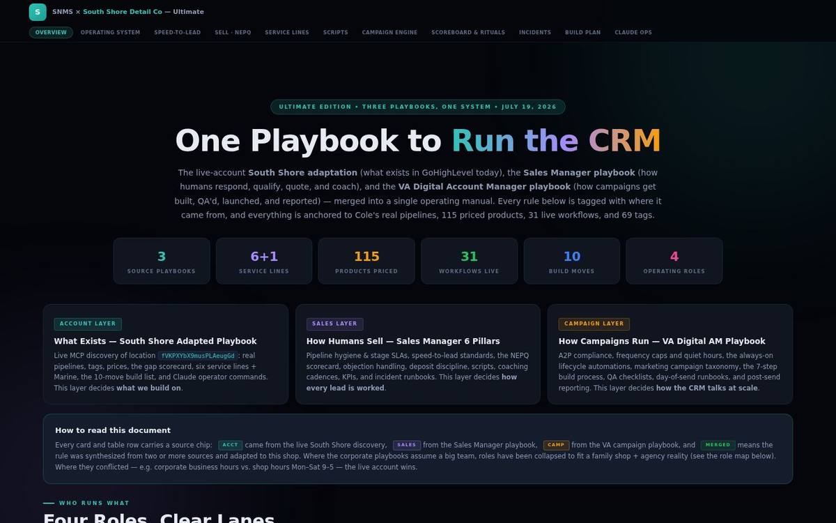 One playbook to run the CRM on GoHighLevel