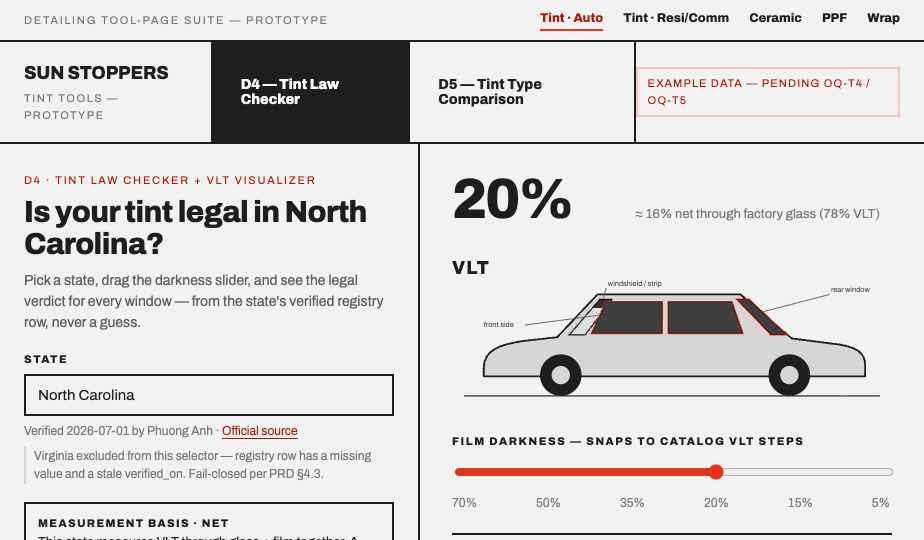 Tint Simulator — Auto: D4 law checker and D5 comparison