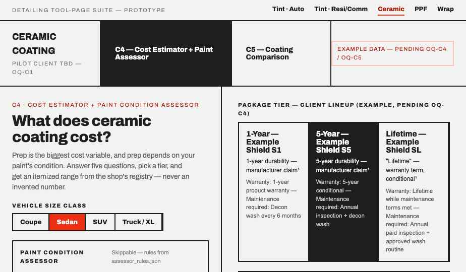 Ceramic Coating Tools: C4 estimator and C5 comparison