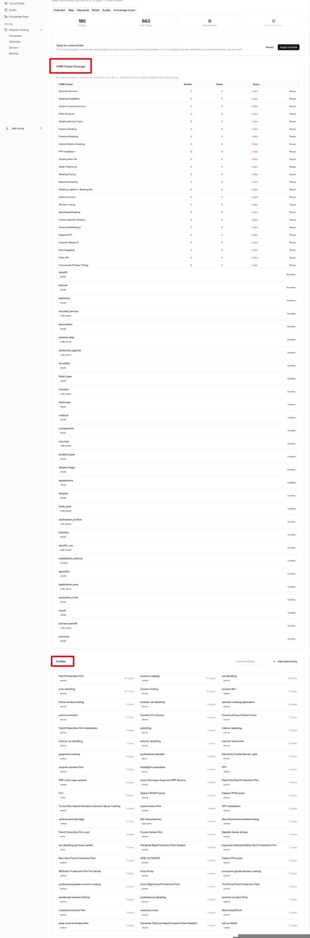 QueryMind Knowledge Graph coverage for Sun Stoppers