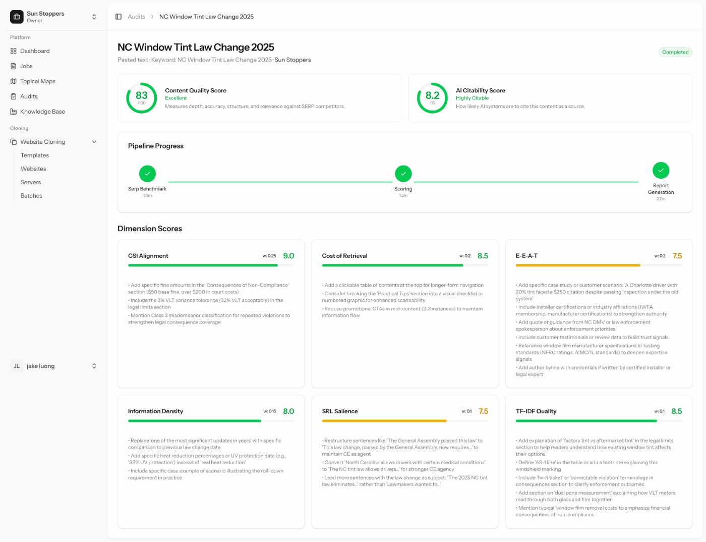 QueryMind content audit score for a Sun Stoppers draft